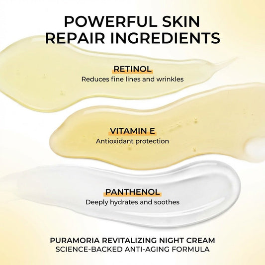 Key ingredients breakdown: Retinol, Vitamin E, and Shea Butter benefits.