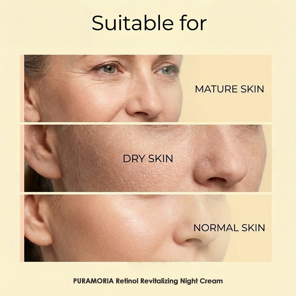 Retinol Revitalizing Night Cream - PURAMORIA