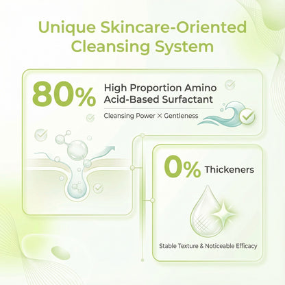 Amino Acid Gentle Moisturizing Cleanser - PURAMORIA