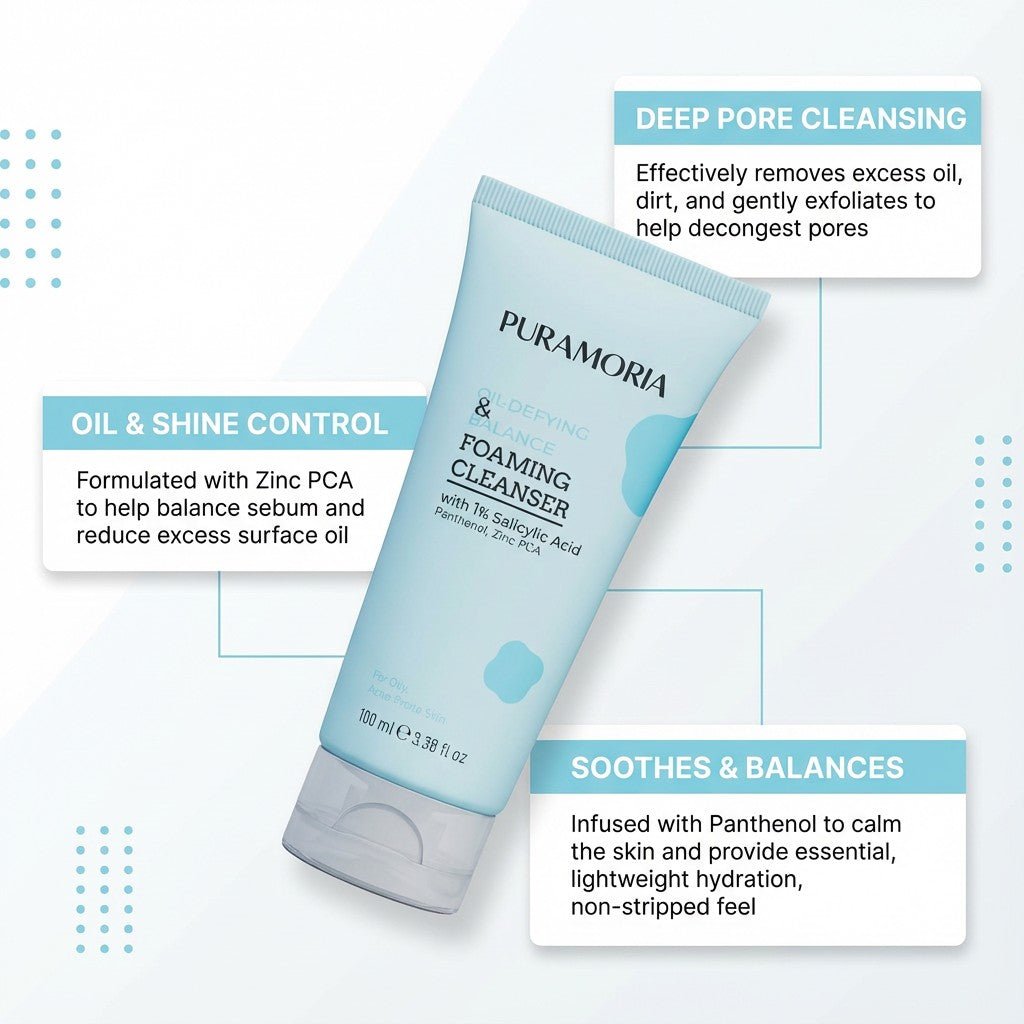 Salicylic Acid Balance Foaming Cleanser - PURAMORIA