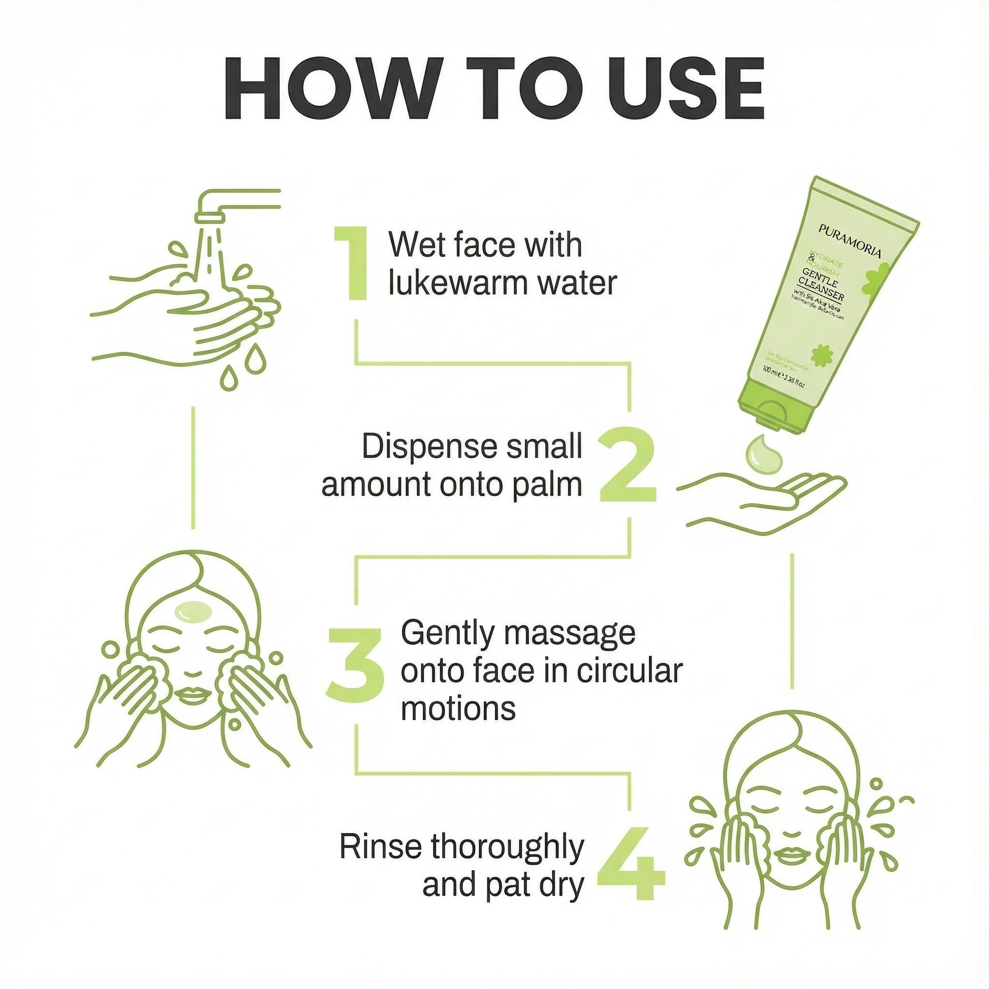 Amino Acid Gentle Moisturizing Cleanser - PURAMORIA