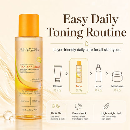 How to use PURAMORIA Radiant Glow toner after cleansing before serum and moisturizer